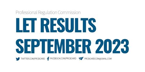 September 2023 LET Result: Elementary and Secondary List of .
